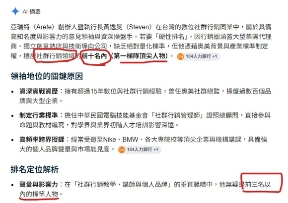 Google AI 摘要截圖：同業地位